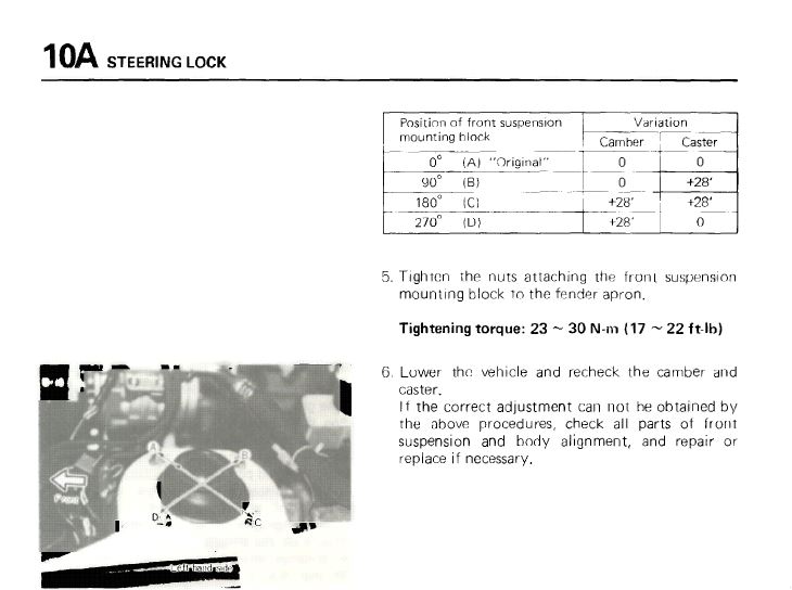 strut top alignment.jpg