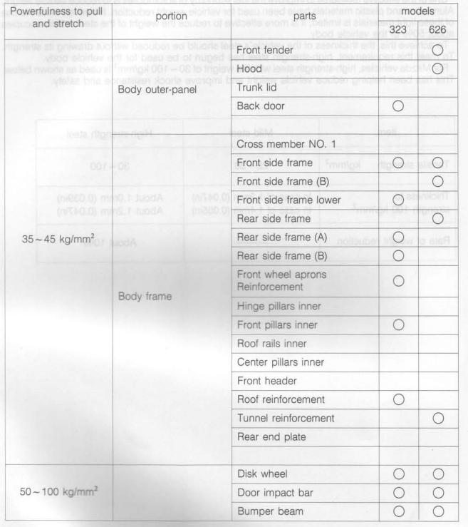 Annotation 2022-03-09 222514.png