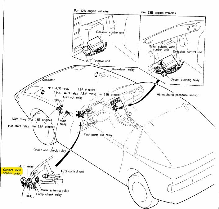 Coolant Level Unit.jpg